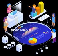 Anak Buah AHY Terheran